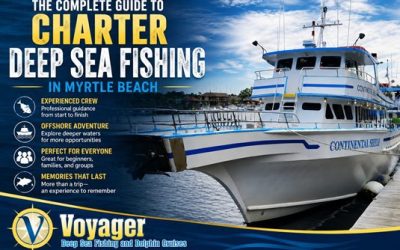The Complete Guide to Charter Deep Sea Fishing in Myrtle Beach