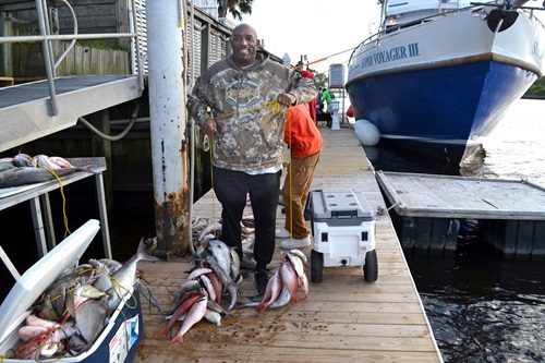 Reasons to Give a Fishing Trip This Holiday Season